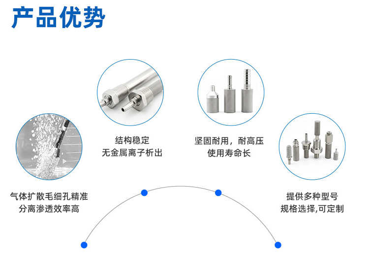  不銹鋼燒結(jié)過濾器是否防水？「深入分析」