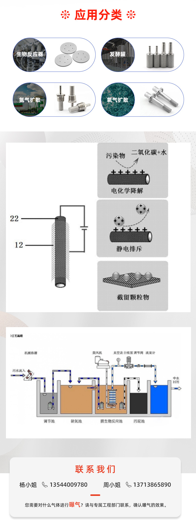 寶塔型曝氣頭_04.jpg