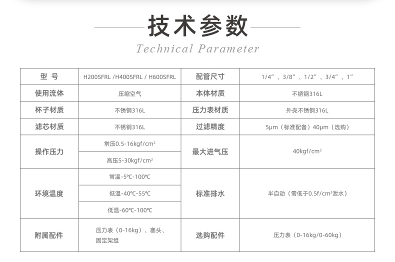 20250114-不銹鋼氣源處理器三聯件詳情-ok_02_看圖王.jpg