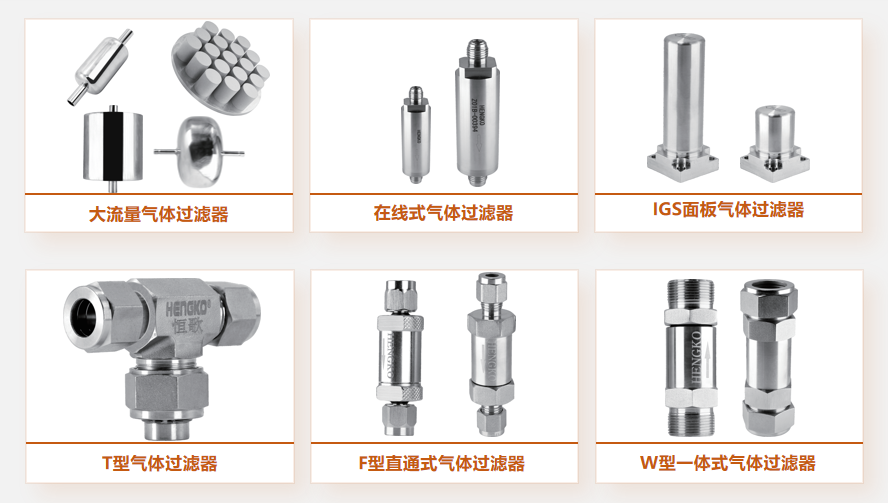 耐高溫、耐腐蝕、高精度：恒歌高壓氣體過濾器的三大優(yōu)勢！