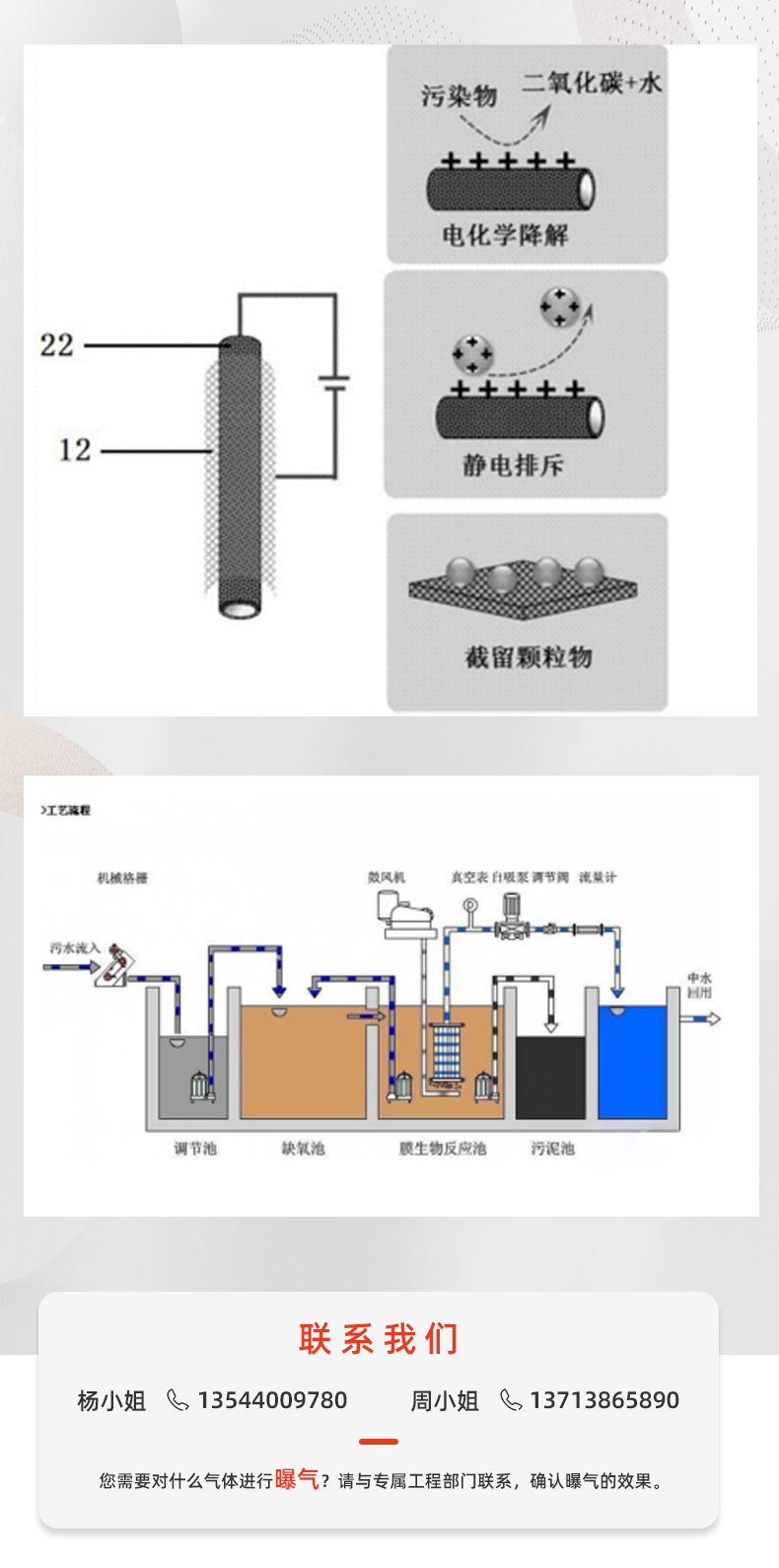 納米不銹鋼曝氣頭_05.jpg